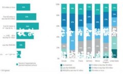   2025必看：深入了解贝宝金融加密货币的未来趋