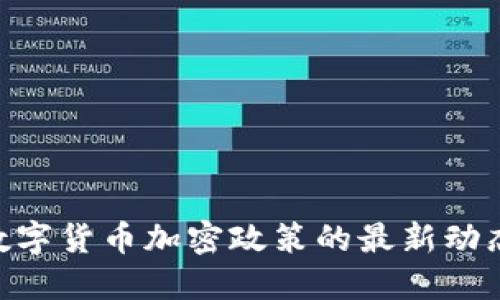 2025必看：数字货币加密政策的最新动态与未来趋势