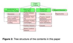 2025必看：哪些银行现在支