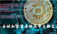 2025必看：全球加密货币购买平台排名与选择指南