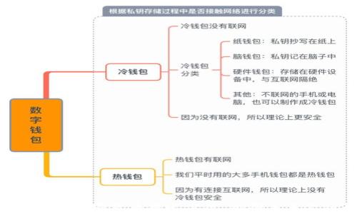 
2025必看：加密货币提速方案，拥抱未来金融革命