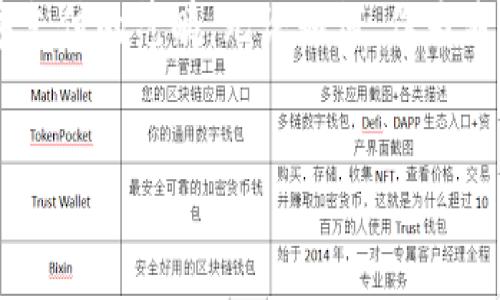 t p钱包为何只能买不能卖：深入解析2023的现象

在当今数字经济快速发展的背景下，移动支付和电子钱包的使用越来越普及。t p钱包作为一种新兴的支付工具，吸引了众多消费者的关注。然而，用户在使用t p钱包时常常会发现一个令人困惑的现象——它似乎只能进行购买而无法进行卖出操作。这不仅引发了用户的好奇，也让不少人心存疑虑。那么，究竟是为何t p钱包会出现这种只买不卖的局面呢？

t p钱包的基本功能与机制

首先，我们需要了解t p钱包的基本功能和操作机制。t p钱包实际上是一种整合了电子支付、资金管理和消费跟踪等多项功能的数字钱包。用户可以通过它便捷地进行购物、转账以及查询消费记录等。但在购买方面，t p钱包通过方便快捷的支付渠道，受到了广泛的欢迎和使用。

然而，t p钱包并非传统意义上的交易平台，它的设计初衷主要集中在简化消费过程。这就导致了用户在其平台内购买商品风格良好，但却缺乏卖出功能的原因。

只买不卖的原因分析

那么，为什么t p钱包只能买而没有卖的功能呢？这可以从多个方面进行分析：

strong1. 安全性考虑/strong：t p钱包主要以消费者为中心，购物的安全性是关键。为了保护用户的资金安全，t p钱包采取了一些限制措施。从业务角度考虑，允许用户直接卖出虚拟货币或其他财产，可能会导致许多不可预见的风险，比如资金被盗用、欺诈等。因此，为了降低发生风险的可能性，t p钱包决定采取只买不卖的策略。

strong2. 监管政策驱动/strong：在许多国家和地区，关于数字资产的监管政策尚未完全成熟。许多电子钱包平台在功能上被限制，尤其是在买卖双方之间的交易方面。因此，t p钱包可能出于对市场监管政策的敏感性选择只在购买方面开展业务。这一选择虽然限制了用户体验，但却有效避免了法律风险。

strong3. 促使用户消费/strong：从商业模式来看，t p钱包被设计为一种以激励消费为主要目标的产品。通过只允许购买，t p钱包能够在一定程度上促进用户的消费心理，从而增强其使用频率，提升整体活跃度。这种策略既符合商业利益，也能够提升用户的粘性。

用户的反应与应对

一旦用户熟悉了t p钱包的这一特点，便会逐渐适应并调整自己的消费行为。然而，依然有很多用户对这一限制表示不满。因为在数字经济时代，用户希望享有更多的自由和选择，能够随心所欲地进行买卖交易。

为了应对这一困境，用户可以考虑以下几种策略：

strong1. 寻找替代产品/strong：市面上还有其他功能更全的数字钱包和交易平台，支持买卖双向功能的产品也屡见不鲜。用户可根据自身需求选择适合的工具，以确保交易体验的最佳化。

strong2. 积极反馈/strong：用户可以将自己的意见通过客服或社交平台反馈给t p钱包的开发公司。企业如能得到用户的广泛反馈，可能会在未来版本中考虑增加卖出功能，更加符合用户需求。

未来的发展方向

尽管目前t p钱包只能买而不能卖，但这并不意味着这一现象会永久存在。随着市场需求的变化和监管政策的调整，t p钱包有可能会在未来开放部分卖出功能。这将为用户带来更丰富的体验，同时也有助于增强其市场竞争力。

strong1. 技术创新/strong：随着技术的不断进步，t p钱包的功能有望进行更多的升级。通过引入先进的加密技术和区块链技术，其安全性将大幅提升，从而减少交易过程中可能出现的风险。这为未来的买卖双向功能打开了可能性。

strong2. 市场趋势变化/strong：随着越来越多的用户融入数字经济，市场对交易平台的需求将更为多元化。因此，t p钱包可能需要根据市场反馈做出调整，以适应消费者的需求变化。

strong3. 监管环境的变化/strong：在全球范围内，各国对于数字资产的监管政策都在不断演变。如果监管政策朝着更加开放和包容的方向发展，t p钱包可能会更容易地开通卖出功能，以顺应行业趋势。

总结：t p钱包的只买不卖现象与数字经济的关系

综合来看，t p钱包只能买不能卖的现象是多重因素造成的，包括安全性、监管政策以及商业策略等。尽管这一现象可能让部分用户感到困惑，但随着数字经济的不断发展，市场需求和技术革新可能会为其带来新的改变。

在此过程中，用户的反馈和市场的声音亦是推动变革的关键因素。未来的t p钱包，或许会在提供更优质的消费体验和保障消费者权益之间找到平衡，重新定义数字支付的范畴。无论如何，作为消费者，我们也应学会灵活应对，在数字经济的浪潮中把握机遇，享受便利。

t p钱包, 数字钱包, 只买不卖, 数字经济/guanjianci
t p钱包为何只能买不能卖？抓住2023市场变化！