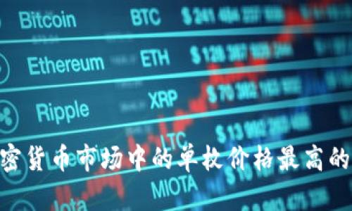 2025必看：加密货币市场中的单枚价格最高的加密货币揭秘