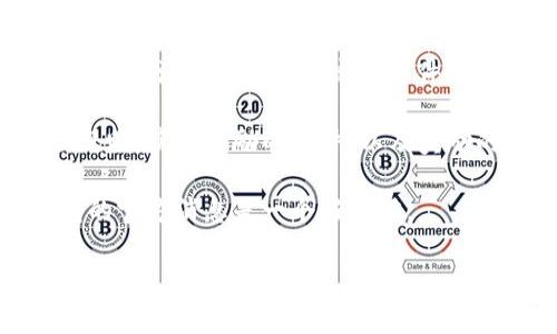 关于TP钱包是否有推荐奖以及如何参与，具体情况可能会根据TP钱包的官方政策和活动而有所不同。一般来说，许多加密货币钱包和交易平台为了吸引用户，会推出推荐奖励计划。参与这类活动通常需要以下几个步骤：

1. **注册账户**：你需要先在TP钱包上创建一个账户。

2. **获取推荐链接**：在成功注册后，平台通常会提供一个个人的推荐链接，用户可以通过分享这个链接来邀请朋友注册。

3. **邀请朋友**：通过社交媒体、短信或其他方式，将推荐链接分享给朋友。如果朋友通过你的链接注册并完成特定的条件（比如首次存款、交易等），你可能会获得相应的奖励。

4. **了解奖励机制**：建议你查看TP钱包的官方网站或相关的社群，以了解具体的推荐奖励规则、获得奖励的条件，以及奖励的形式（如代币、手续费折扣等）。

5. **保持注意**：随着时间的推移，钱包的活动和政策可能会发生变化，因此定期关注TP钱包的官方消息是一个好习惯。

如果TP钱包当前没有推荐奖活动，建议关注其未来的更新，许多平台会不定期推出新的优惠和活动。
