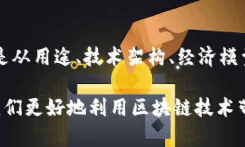 加密货币可分为多种类型，根据不同的用途、技术及其市场特性。下面将详细探讨这些分类，帮助您更好地理解加密货币的多样性和潜在应用。

一、根据用途分类
加密货币可以根据其设计目的和使用场景分为几类：
首先，最常见的分类是交易型加密货币，如比特币（Bitcoin）和以太坊（Ethereum）。这些加密货币的主要功能是作为交换媒介，用于在线交易和支付。此外，它们也能作为价值储存工具。由于比特币的固定供应量，许多人将其视为“数字黄金”。

其次是功能型加密货币，这类货币通常附带智能合约等功能。以太坊就是一个典型的例子，它不仅用于交易，还可以构建去中心化应用（DApps）和执行智能合约。这一特性使得以太坊在区块链技术的应用范围内极具灵活性。

最后，还有一些专门针对特定行业的加密货币，比如医疗行业的MedToken和能源行业的Power Ledger。这些币种通过解决特定领域的问题，赋予其更高的市场价值和使用案例。

二、根据技术架构分类
除了用途外，加密货币也可以根据其背后的技术架构进行分类。主要包括以下几种类型：
第一类为公有链（Public Chain），这类区块链是开放的，任何人都可以访问和验证。比特币和以太坊都是公有链的代表，它们的去中心化特性保证了透明性。

第二类为私有链（Private Chain），这类链通常由特定组织或企业控制，仅允许特定成员访问。私有链在数据隐私和交易效率上具有优势，适合企业之间的合作。

第三类为联盟链（Consortium Chain），在这种架构下，多个组织共同管理链的运行，介于公有链和私有链之间。联盟链适用于行业间的合作，例如多个银行共同创建一个联盟链，以提高交易的透明度和效率。

三、根据经济模型分类
加密货币的经济模型也对其分类起到重要作用。以下是主要的经济模型：
一种是通货膨胀模型，这种模型允许不断增发货币。例如，某些新区块的奖励会持续下降，这种通货膨胀在初期可刺激用户参与，但在长期可能导致价值贬值。

另一种是通货紧缩模型，例如比特币的总供应量限定在2100万枚，这种设计使其具备了稀缺性，吸引了希望以之作为长期投资的用户。

四、根据市场表现分类
市场上存在着多种不同表现的加密货币，根据其市值和流动性可以进行分类：
第一类是大型加密货币，例如比特币和以太坊。这些币种具有较高的市值和广泛的用户基础，通常在市场波动时表现出一定的稳定性。

第二类是中型加密货币，比如Ripple和莱特币（Litecoin）。这些币种在市场上也有一定的知名度和应用场景，虽然市值低于大型币种，但他们的增长潜力不容忽视。

第三类是小型加密货币，这类币种通常用于新兴项目或实验性方案。虽然风险较高，但同时也存在高回报的可能性，吸引了一部分投资者的关注。

五、底层技术的新发展
除了以上分类外，底层技术的不断发展也影响了加密货币的生态。例如，零知识证明（ZKP）等技术正在改变人们对隐私的认知。随着对隐私安全需求的提升，基于ZKP的加密货币开始获得关注，这些币种在确保交易隐私的同时，仍能保证区块链的透明性和可验证性。

此外，跨链技术也在不断发展，解决了不同区块链之间的互通问题，使得各类加密货币能够更方便地进行交易。这无疑促进了加密货币生态的健全。

结论
综上所述，加密货币的分类不仅多样化，而且随着技术的不断进步和市场的变化，新的分类和定义也在不断出现。无论是从用途、技术架构、经济模型还是市场表现的角度来看，了解这些分类都能帮助投资者和用户在复杂的加密市场中找到适合自己的投资策略。

加密货币的世界充满机遇与挑战，因此在参与之前，深入了解各个类型的加密货币及其特性是非常重要的。这能帮助我们更好地利用区块链技术带来的便利，同时有效规避相关风险。