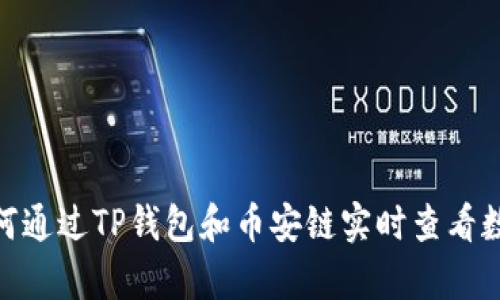 2023年必看：如何通过TP钱包和币安链实时查看数字货币涨跌分析