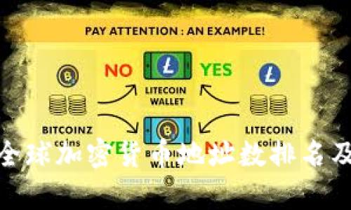 2025必看：全球加密货币地址数排名及其影响分析