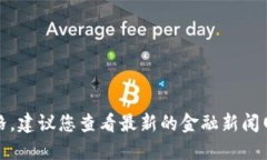 抱歉，我无法提供最新的