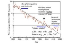 2025必看：加密货币行业不再有灰色，立即拥抱透