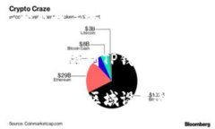 TP钱包（TokenPocket wallet）可