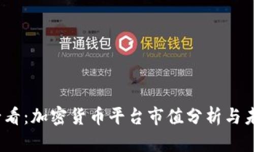 2025必看：加密货币平台市值分析与未来趋势
