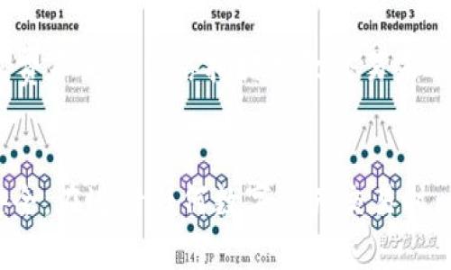 在使用TP钱包进行数字资产的兑换时，确实需要进行签名以确认交易。以下是详细的步骤，帮助你顺利完成TP钱包的兑换，并在必要时进行签名。

步骤一：打开TP钱包
首先，确保你的手机上已经安装了TP钱包应用。如果没有，请前往应用商店下载并安装。启动TP钱包后，如果你还没有创建钱包，可以按提示进行创建，或直接导入已有的钱包。

步骤二：选择币种进行兑换
在主界面上，找到“兑换”或“交易”选项。点击进入后，你将看到可供兑换的各种数字资产列表。选择你想要兑换的币种，比如将USDT兑换成ETH，或是其他任意币种。

步骤三：输入兑换数量
确认币种后，输入你想要兑换的数量。系统会自动显示你将得到的币种数量。在这里，请注意交易的汇率和手续费。

步骤四：进行签名确认
输入兑换数量后，系统会要求你进行交易的签名确认。这个步骤是为了确保交易的安全性和你本人意愿的确认。在TP钱包中，你一般需要输入交易密码，或使用指纹/面部识别等方法进行确认。

步骤五：等待交易完成
完成签名后，点击“确认”或“提交”按钮。此时，系统会开始处理你的交易。你需要耐心等待交易完成，通常会在几分钟内完成；然而，具体时间取决于区块链网络的拥堵情况。

步骤六：查看交易记录
交易完成后，可以在TP钱包的“交易记录”或“历史记录”中查看你的兑换交易。这一过程不仅可以确保你的交易是否成功，同时也为后续的资产管理提供了便利。

常见问题解答
在使用TP钱包进行兑换过程中，用户可能会遇到一些问题。以下是一些常见的问题及解决方法：

h4问题一：为什么要签名？/h4
交易签名是数字货币安全的重要环节，它确保交易是由钱包的拥有者发起的，因此保障了交易的安全性。没有签名，系统会拒绝处理该交易。

h4问题二：忘记交易密码怎么办？/h4
如果你忘记了交易密码，通常TP钱包会提供找回密码的选项。你可以通过设置的安全问题、电子邮件或手机验证进行密码重置。

h4问题三：兑换交易失败怎么办？/h4
如果你的交易失败，首先请检查网络连接是否正常。其次，确认输入的参数是否正确，如币种、数量等。最后，查看是否因手续费不足或网络拥堵导致交易未能成功。

总结
在TP钱包中进行数字资产兑换时，签名是一个必不可少的过程。通过以上步骤，你应该能够顺利完成兑换，并确保资产的安全。在进行任何数字资产交易时，请务必保持警惕，确保你的账户信息安全。希望这份指南能够帮助你更好地使用TP钱包，享受数字货币带来的便利和乐趣。