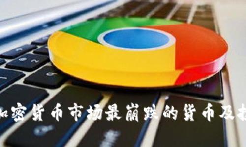 2025必看：加密货币市场最崩跌的货币及投资机会分析
