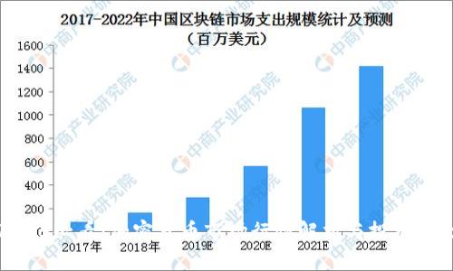2025必看：加密货币市场行情解析与投资机会