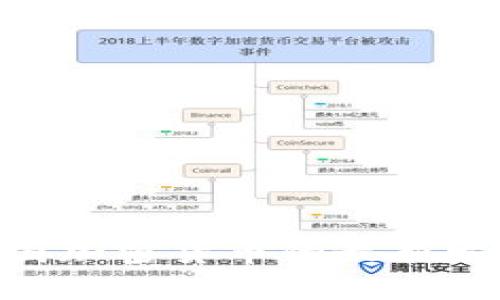 2025必看：德国加密货币的最新发展与投资机会