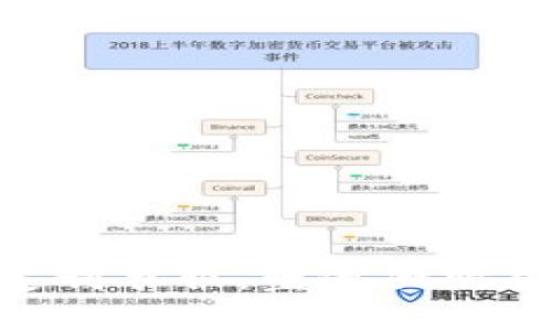 2025必看：加密货币定制衣服，塑造独特风格与身份的完美选择