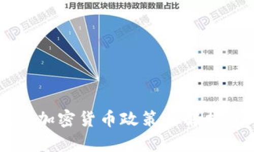 2025必看：埃及加密货币政策全解析，掌握未来趋势!