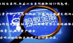 Core钱包是一个去中心化的钱包，它通常支持多种