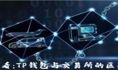   2023年必看：TP钱包与交易所的区别，全面解读！