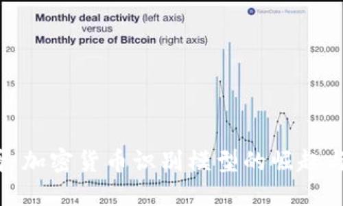 2025必看：加密货币识别模型的崛起与未来展望