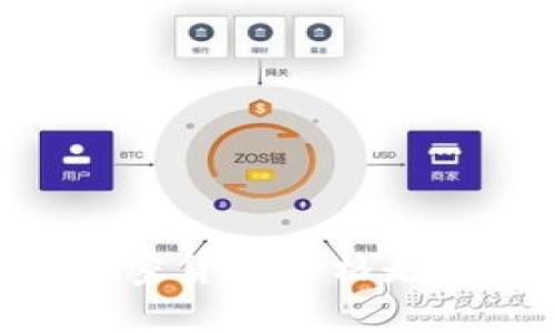 2025必看！韩国加密货币价格走势分析与投资机会