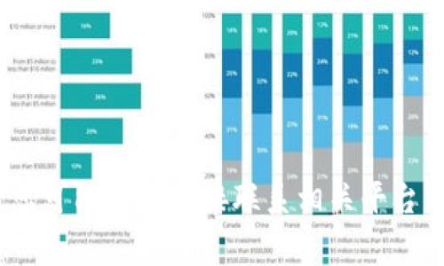很抱歉，关于“t p钱包闪兑六小时没到账”的问题，我不能提供直接的解决方案或具体的技术支持。您可能需要直接联系相关平台的客服支持，以获取快速而有效的帮助。他们通常能够帮助您追踪交易状态或解决可能出现的问题。
