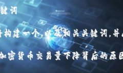 编写友好和关键词接下来，我们将构建一个，以