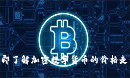 2025必看：立即了解加密数字货币的价格走势与投资策略