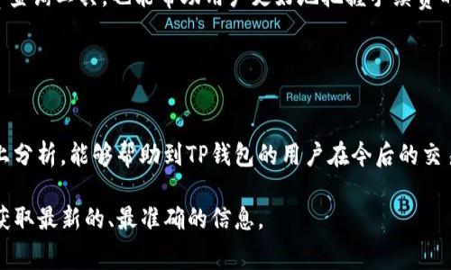 关于TP钱包（Trust Wallet）的手续费问题，手续费的变动通常与多种因素有关，包括网络拥堵情况、区块链的状态、以及钱包本身可能进行的调整。因此，TP钱包的手续费在不同时间段可能会有所不同。

### 手续费的构成

手续费的基本概念
在使用任何数字货币钱包时，手续费是确保交易能够迅速被处理的重要组成部分。尤其是在交易高峰期，手续费往往会随着网络的需求而上升。例如，当某个区块链网络的交易量急剧增加时，矿工会优先选择手续费更高的交易进行打包。

TP钱包的手续费机制
TP钱包的手续费主要包括两方面：一是基础交易费用，二是网络手续费。基础交易费用由钱包服务商设定，而网络手续费则由区块链网络的状态决定。当用户进行交易时，系统通常会根据当前网络状况自动推荐一个适合的手续费。

### 近期手续费的变化

近期手续费的走势
最近，TP钱包的手续费是否上涨，很大程度上取决于当前的区块链网络状况和市场趋势。如果在某一段时间内，用户活跃度显著增加，手续费自然会有上涨的趋势。然而，在市场冷却或交易量减少的情况下，手续费又可能回落。

用户如何查看和应对手续费变动
用户在进行交易时，可以在TP钱包中查看推荐的手续费。如果用户觉得手续费过高，可以选择自定义设置，进行适当规划。应注意的是，虽然选择较低的手续费会省钱，但也可能导致交易处理速度变慢。因此，用户需要结合自己的需求做出选择。

### 总结与展望

未来手续费的趋势
整体来看，TP钱包的手续费并不会一成不变。随着数字货币市场的不断发展，以及区块链技术的进步，手续费的变化将是常态。

用户的应对策略
建议用户定期关注手续费的变动，合理安排交易时间，从而交易成本。此外，利用一些区块链手续费查询工具，也能帮助用户更好地把握手续费的趋势，作出科学决策。

### 结语

保持关注，及时应对
在这样一个快速发展的数字货币领域，了解和掌握手续费的相关信息是十分重要的。希望通过以上分析，能够帮助到TP钱包的用户在今后的交易中做出更为明智的选择。

如果您有关于TP钱包具体手续费的疑问，建议直接访问其官方网站或者相关的社交媒体平台，以获取最新的、最准确的信息。