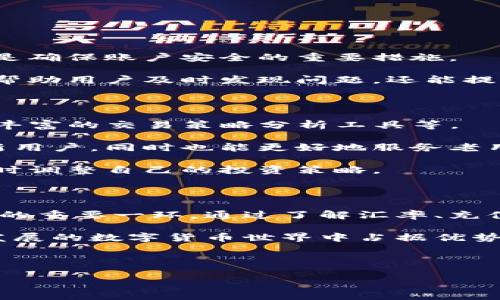 人民币如何在TP钱包中进行计算和管理

在数字货币不断发展的今天，TP钱包作为一个流行的数字钱包平台，越来越受到用户的关注。尤其是其对人民币的支持，让众多用户体验到了更加便捷的数字资产管理方式。为了帮助大家更好地理解如何在TP钱包中使用人民币进行数字货币的计算和管理，本文将为你详细解析这一过程。

TP钱包简介

TP钱包是一款功能强大的数字货币钱包，支持多种数字货币的存储、转账和交易。此外，TP钱包的用户界面友好，适合各种经验水平的用户使用。从初学者到资深交易员，都能在TP钱包中寻找所需的功能。因此，TP钱包不仅仅是一款钱包，更是一个连接用户和各种数字资产的桥梁。

人民币与数字货币的换算

在TP钱包中，人民币与数字货币的换算是一个必要的环节。用户在使用TP钱包时，通常会关注数字货币的实时汇率和换算方式。首先，了解汇率是进行换算的基础。 TP钱包通常会显示各大交易所的实时汇率，也会提供相关的换算工具。

例如，假设当前比特币的汇率为1 BTC = 300,000 RMB，那么如果你想知道0.1 BTC在人民币中的价值，你只需将其乘以汇率：0.1 x 300,000 = 30,000 RMB。因此，了解汇率的变动对用户进行投资决策至关重要。

如何在TP钱包中进行人民币充值

在TP钱包中，用户可以通过多种方式进行人民币的充值。首先，用户需确保自己已完成账户的实名认证，这是为了保障用户的资金安全和合法合规。

接下来，用户可以通过银行转账、第三方支付平台等方式将人民币充值到TP钱包中。充值完成后，钱包中的人民币将会显示实时到账，相较于传统的银行转账，TP钱包的充值速度普遍更快。同时，TP钱包会对充值金额收取一定的手续费，因此在进行充值前用户需仔细阅读相关条款。

TP钱包中的数字货币兑换

完成人民币的充值后，用户就可以根据自己的需求在TP钱包中进行数字货币的兑换。TP钱包提供多种数字货币的兑换服务，用户可以选择将人民币兑换为比特币、以太坊等热门数字货币。

例如，用户在TP钱包中希望将10,000 RMB兑换为比特币，假设当前汇率为1 BTC = 300,000 RMB，那么用户可以通过TP钱包的兑换功能快速完成这一操作。用户输入金额后，系统会自动显示用户将获得的比特币数量以及相关手续费，方便用户做出决策。

如何安全管理在TP钱包中的人民币和数字货币

安全是数字资产管理中最为重要的一环。当用户在TP钱包中管理人民币和数字货币时，应该遵循一定的安全原则。

首先，用户需开启TP钱包的双重认证功能。这可以有效防止未经授权的登录和操作，保护用户资产的安全。此外，定期更改密码也是确保账户安全的重要措施。

其次，用户应定期检查交易记录，留意任何异常活动。TP钱包会提供详细的交易历史记录，用户可以随时查看。这一做法不仅能够帮助用户及时发现问题，还能提升对数字资产管理的敏感度。

TP钱包的未来展望

随着数字货币的普及，TP钱包也在不断创新与发展。未来，TP钱包可能会引入更多的功能，比如支持更多种类的法币兑换、提供更丰富的交易策略分析工具等。

此外，TP钱包还可能与更多的金融机构合作，提供更加便捷的资金调度方案，进一步提升用户的交易体验。这些创新将不断吸引新用户，同时也能更好地服务老用户。

最后，考虑到市场的变动性，用户在使用TP钱包时，除了学习如何进行人民币的计算和货币管理，还应不断学习市场变化，以便及时调整自己的投资策略。

总结

TP钱包作为数字资产管理工具，以其便捷的操作和多样的功能赢得了广泛的用户基础。在其中，人民币的计算和管理是用户体验的重要一环。通过了解汇率、充值方式、兑换机制以及账户安全，用户可以更高效地使用TP钱包，实现资产的增值与保值。

因此，无论你是数字资产的新手还是老手，掌握TP钱包的使用方法，特别是在人民币计算和管理方面的技巧，将使你在这个快速发展的数字货币世界中占据优势。

TP钱包, 人民币, 数字货币, 资产管理/guanjianci 

立即学习2025必看：TP钱包人民币计算与管理全攻略