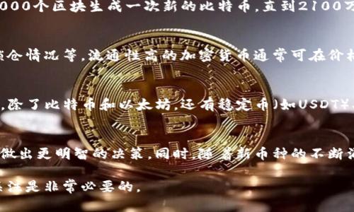 加密货币的数量和市场动态是一个复杂且不断变化的话题。在这个高度波动的领域，了解加密货币的供应、流通和潜在价值的动态至关重要。以下是关于加密货币数量的一些关键点。

什么是加密货币的数量？
加密货币的数量通常指的是某种特定加密货币的总供应量和流通量。每种加密货币都有其独特的经济模型，这些模型规定了其总供应量及新币的生成速率。例如，比特币的总供应量被限制在2100万枚，而以太坊则没有固定的上限。

为什么加密货币的数量重要？
加密货币的数量直接影响其稀缺性和投资价值。一般来说，供应越有限，需求越大，其价值就越高。因此，投资者和市场分析师经常密切关注加密货币的数量和流通量，以预测价格走势。

加密货币的供应模型
不同的加密货币采用不同的供应模型，这些模型会显著影响它们的市场表现。例如，比特币采用减半机制，每210,000个区块生成一次新的比特币，直到2100万枚的上限被达到。而以太坊则采用动态的供应模型，没有固定的上限，这可能导致其通货膨胀或通货紧缩的特征。

市场流通与流动性
加密货币的流通量是指在市场上实际可交易的数量。流通量受多种因素影响，比如交易所的上市情况、持有者的锁仓情况等。流通性高的加密货币通常可在价格波动时提供更多机会，因为它们更易于被买卖。

加密货币的种类与数量
截至2023年，市场上有超过8,000种不同的加密货币。这些加密货币具有不同的特点、应用场景和经济模型。例如，除了比特币和以太坊，还有稳定币（如USDT）、隐私币（如门罗币），以及功能性代币（如链游相关的代币）。每一种都在努力解决某种特定问题或满足特定需求。

总结
加密货币的数量和供应情况是整个市场动态的重要组成部分。了解每种加密货币的模型和流通量，有助于投资者做出更明智的决策。同时，随着新币种的不断涌现，市场格局也在发生变化，投资者需要不断更新自己的知识，以应对这一快速发展的领域。

通过分析这些因素，投资者可以对加密货币市场的未来发展进行更深入的思考和预判。因此，保持对市场动向的关注是非常必要的。