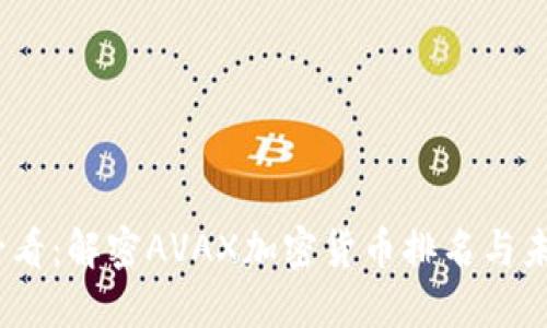 2025必看：解密AVAX加密货币排名与未来趋势