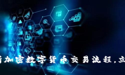2025必看：全面解析加密数字货币交易流程，立即掌握投资新机遇！