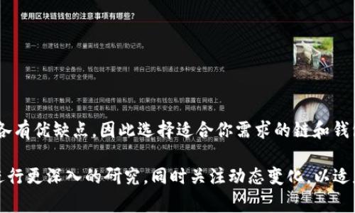 以太坊生态系统中，选择一个适合存放以太币（ETH）和相关代币的钱包非常重要，尤其是在决定使用哪条链时。下面将从多个方面来为您解析，帮助您更好地理解以太坊及其链的选择。

1. 以太坊概述
以太坊是一个去中心化的平台，允许开发者构建和部署智能合约和去中心化应用（DApp）。自2015年以太坊发布以来，它迅速发展成为全球第二大加密货币，仅次于比特币(Satoshi)。

以太坊的灵活性和可编程性使其成为众多代币和DApp的基础，其生态中出现了ERC-20等标准，让更多的项目得以在以太坊上生根发芽。然而，随着以太坊网络的日益拥挤，交易费用（即“Gas费”）也随之上涨，这使得某些用户开始转向其他链，寻找更为实惠的选择。

2. 以太坊主链与Layer 2 解决方案
在考虑钱包和链的选择时，我们必须首先了解以太坊主链和Layer 2解决方案之间的区别。以太坊主链处理所有的交易和智能合约执行，这也意味着它承担了更高的交易费用和较慢的确认时间。

而Layer 2解决方案（例如Optimistic Rollups和ZK-Rollups）旨在缓解主链的拥堵，通过将部分交易处理转移到链下或侧链。这些解决方案通常提供更快的交易确认时间和更低的费用，使得用户体验得以提升。因此，许多用户逐渐转向这些Layer 2网络以便减少交易成本。

3. 选择合适的链
当谈到存放以太坊和ERC-20代币的钱包时，净链的选择至关重要。以太坊主链当然是一个可靠的选择，但近期的一些项目也提供了相对更低的费用和更高的效率。

h43.1 Polygon (MATIC)/h4
Polygon是一个专为以太坊设计的Layer 2扩展解决方案，已经获得了广泛的采用。它通过提供比以太坊主链便宜得多的交易费用而受到欢迎。此外，Polygon上的DApp和市场也极为活跃，用户可以在更快的交易确认时间下进行操作。

h43.2 Arbitrum/h4
Arbitrum是另一个非常受欢迎的Layer 2解决方案，它使用了Optimistic Rollup技术。与Polygon类似，Arbitrum提供了较低的交易费用和快速的确认时间，已经成为一些重要DApp的基础。

h43.3 BSC（Binance Smart Chain）/h4
虽然BSC并不是以太坊的扩展链，但它与以太坊相似，支持智能合约。然而，值得注意的是，BSC的生态系统与以太坊不同，其交易费用通常低于以太坊主链，同时也拥有许多流行的DeFi项目和DApp。

4. 钱包类型的选择
在选择链之后，你还需要选择合适的钱包来存放你的以太坊和相关代币。这里有几种不同类型的钱包供你选择。

h44.1 热钱包/h4
热钱包是指连接互联网的钱包，常见的有软件钱包（如MetaMask、Trust Wallet等）。热钱包在便利性上表现突出，容易进行交易和管理。对于日常交易和小额存储，热钱包是非常适合的选择。但需要注意的是，由于热钱包在线上的特性，安全性相对较低，易受到黑客攻击。

h44.2 冷钱包/h4
冷钱包是指不连接互联网的钱包，通常为硬件钱包（如Ledger、Trezor）或纸钱包。冷钱包的安全性极高，适合长期存储大量数字资产。不过，冷钱包在使用上相对复杂，不如热钱包那样方便。

h44.3 多签钱包/h4
多签钱包需要多个私钥才能执行交易，这在提高安全性方面表现优秀，适合团队或组织管理资产。对于需要共同管理数字资产的项目，多签钱包及时保护了资产安全，也保证了管理的透明度。

5. 安全性考量
无论选择哪条链或钱包，安全性都是至关重要的。在存储以太坊和相关代币时，确保你所使用的钱包具备良好的安全性防护，有以下几点建议：

ul
    li使用强密码，并定期更换。/li
    li开启两步验证（2FA）功能。/li
    li仔细确认发送和接收地址，尤其是在执行大额交易时。/li
    li定期备份钱包和助记词。/li
/ul

6. 总结
总的来说，以太坊床脚下的选择不仅仅是链的选取，还包括钱包类型的选择。主链、Layer 2解决方案或其他兼容链各有优缺点，因此选择适合你需求的链和钱包显得尤为重要。在未来的加密货币格局中，灵活应变、不断学习是确保你在这个领域中立于不败之地的关键。

希望这篇文章能帮助您在以太坊的复杂世界中，更加自信地进行资产管理。如果您对钱包的使用还有疑问，建议您进行更深入的研究，同时关注动态变化，以适应不断发展的加密货币市场。