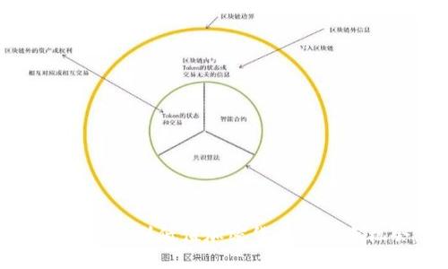 2025年必看：如何识别低值加密货币的投资机会，立即了解！