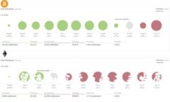 2025必看：自贸港加密货币的未来发展与投资机会