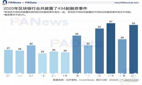 2025年提升交易效率的必看指南：TP钱包提取USDT到交易所的手续费分析