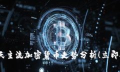 2025必看：今天主流加密货币走势分析！立即把握