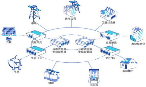 在讨论“T P钱包”以及购买新币之前，我们需要确保对相关概念有一定的了解。T P钱包是一种数字钱包，它通常用于存储、管理和转移加密货币。在这个迅速发展的数字货币领域，购买新币的方式和渠道也在不断变化。现在，让我们深入探讨在哪里以及怎样购买新的加密货币。

了解T P钱包及其功能
T P钱包是一种专为加密货币用户设计的数字钱包，它支持多种主流加密货币的存储和交易。在使用T P钱包之前，用户需要下载并安装相关应用程序，并创建一个账户。这个钱包不仅可以存储用户的数字资产，还可以与不同的交易平台进行对接，从而实现方便快捷的交易。

购买新币的途径
想要购买新币，用户可以通过几种不同的方式进行操作。首先，最常见的方法是通过加密货币交易所，这些交易所提供了多种新币的买卖服务。用户只需要在交易所注册，然后进行身份验证，接着就可以用传统货币（如人民币、美元等）或其他加密货币进行购买。

关注新币的发布资讯
由于加密货币市场变化迅速，新币的发布和交易信息常常会在短时间内传播。因此，投资者需要关注与加密货币相关的新闻和社交媒体，及时获取新币的发布信息。例如，有许多社交媒体平台和论坛专门讨论新币以及其潜在的投资机会。

尽量选择信誉良好的交易所
在选择交易所时，用户应优先考虑那些有良好声誉和用户评价的平台。一些知名的交易所如Binance、Coinbase、Huobi等，提供了相对安全、用户友好的交易环境，为购买新币增加了安全保障。此外，许多交易所还会提供新币上线的相关活动，如交易奖励等，用户可以利用这些机会获得额外的收益。

小心识别骗局和低质量项目
在数字货币市场中，骗局横行，因此对于新币的选择要格外谨慎。用户在购买新币时，应对项目的团队、白皮书、市场需求等进行认真分析。在判断一个新币项目是否有投资价值时，可以考虑以下几个方面：项目背后的团队是否有经验、项目的技术是否可行、市场需求是否存在等。

使用去中心化交易所（DEX）
除了传统的集中式交易所，用户还可以考虑去中心化交易所（DEX）来购买新币。DEX不需要用户提交个人信息或进行身份验证，交易过程相对匿名且安全。然而，使用DEX时，用户需要有一定的技术背景，对如何使用这些平台进行交易要有充分的了解。此外，DEX上新币的流动性可能不如大型交易所，因此购买时需要谨慎。

选择合适的支付方式
购买新币时，用户可以根据个人需求选择不同的支付方式。大多数交易所接受用信用卡、借记卡、银行转账等方式购买加密货币，而某些平台还允许用户使用其他加密货币进行交易。用户在选择支付方式时，应考虑到交易费用、交易速度及资金安全等因素。

安全性与存储选择
在完成新币购买后，安全性成为了一个重要问题。用户应该选择合适的存储方式来保护自己的加密资产。一些用户选择将其数字货币存放在交易所中，但这并不一定安全，可能会面临交易所被攻破的风险。因此，许多经验丰富的投资者会选择使用硬件钱包或冷钱包进行长时间存储，这能有效降低资产面临的风险。

关注市场情况和选择交易策略
在购买新币后，投资者需要随时关注市场动态，以便及时做出决策。加密货币市场的波动性极大，因此建立合适的交易策略十分重要。有些投资者选择长期持有新币，以期望未来升值，而另一些投资者则可能选择在价格上涨时进行短线交易以获取利润。

总结
总的来说，T P钱包作为一种数字钱包，能够为用户提供一个安全、便利的环境来存储和交易新币。通过选择信誉良好的交易平台、关注新币发布的信息、进行市场分析以及采取合适的交易策略，用户可以在这个充满机会和挑战的领域中寻找到投资的机会。然而，值得注意的是，投资新币伴随风险，为了保护自己的资产，用户应当保持谨慎的态度，进行充分的调研和分析。

通过以上的分析，相信您已经对在哪里以及如何购买新币有了全面的了解。随着加密货币市场的发展，掌握这些基本的知识将会为您的投资之旅提供良好的基础。同时，永远记得保持警惕，理性投资，确保您的财务安全。