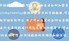 要查看TP钱包（TokenPocket）内的加密货币走势图，
