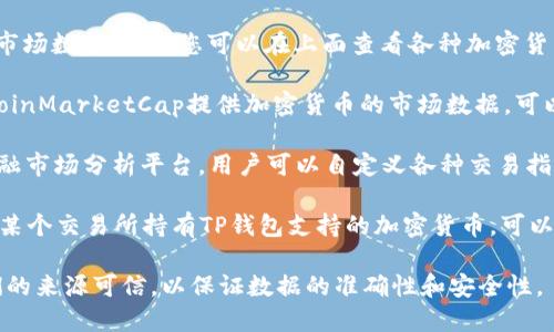 要查看TP钱包（TokenPocket）内的加密货币走势图，您可以使用以下几种软件和工具：

1. **TokenPocket Wallet APP**：TP钱包本身提供了价格走势图功能，包括支持的多种加密货币的实时价格和图表。

2. **CoinGecko**：这是一个流行的加密货币市场数据网站，您可以在上面查看各种加密货币的价格走势图。它有网页版和手机应用程序。

3. **CoinMarketCap**：类似于CoinGecko，CoinMarketCap提供加密货币的市场数据，可以查看其走势图和详细的数据分析。

4. **TradingView**：它是一个功能强大的金融市场分析平台，用户可以自定义各种交易指标和图表，也能用来查看加密货币的价格走势。

5. **Binance或其他主流交易所**：如果您在某个交易所持有TP钱包支持的加密货币，可以通过该交易所查看价格走势图。

请注意，在选择查看走势图的软件时，确保它们的来源可信，以保证数据的准确性和安全性。