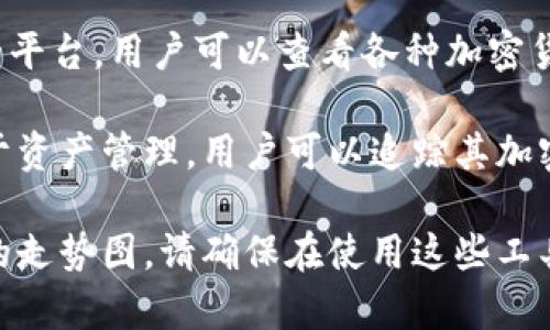 可以查看TP钱包（TokenPocket）走势图的软件有几个选项，以下是一些常用的工具和平台：

1. **CoinMarketCap**：这是一个著名的加密货币市场行情网站，用户可以在这里查看TP钱包支持的各种币种的走势图。

2. **CoinGecko**：类似于CoinMarketCap，CoinGecko提供各种加密货币的实时市场数据，包括价格、交易量和走势图。

3. **TradingView**：这个平台专注于技术分析，用户可以在上面访问多种加密货币的详细走势图，包括不同时间段的价格变化。

4. **CryptoQuant**：这是一个提供深入分析和数据的平台，用户可以查看各种加密货币及其相关指标的走势图。

5. **Blockfolio（现在称为FTX App）**：这个应用专注于资产管理，用户可以追踪其加密资产的价格动向，并查看走势图。

你可以根据自己的需求选择合适的平台来查看TP钱包的走势图。请确保在使用这些工具时，查找最新的信息和图表，以便做出明智的投资决策。