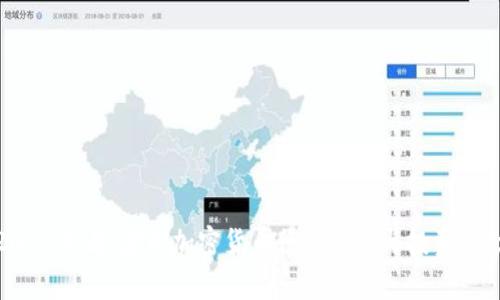 2025必看：沙特加密货币行情分析与投资机会