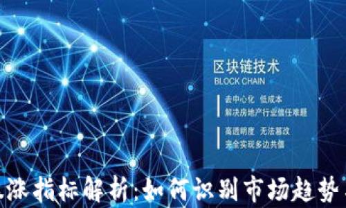 
加密货币暴涨指标解析：如何识别市场趋势与投资机会