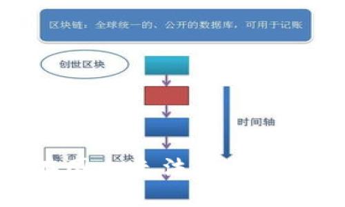 TP钱包在国内无法交易的解决方案