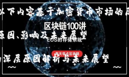 未能提供实时数据，以下内容基于加密货币市场的历史发展和趋势分析。

加密货币全线惨跌：原因、影响及未来展望

加密货币全线惨跌的深层原因解析与未来展望