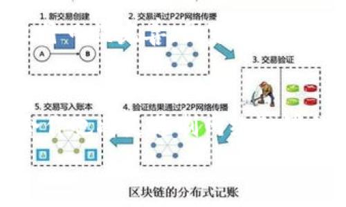 
朝鲜如何通过网络攻击偷窃美国加密货币的内幕解析

关键词
朝鲜, 加密货币, 网络攻击, 网络安全/guanjianci

引言
近几年来，加密货币的迅猛发展吸引了无数的投资者和黑客的注意。尤其是像比特币、以太坊等热门数字资产的价值飙升，使得其成为网络犯罪分子所青睐的目标。名声在外的朝鲜政权，因其特殊的国际地位和对外经济限制，在此背景下利用网络攻击窃取加密货币引起了广泛关注。本文将详细探讨朝鲜如何通过各种手段实施加密货币窃取，并对相关的网络安全问题进行深入分析。

朝鲜的网络攻击手段
朝鲜的网络攻击活动被认为是该国政府的一部分战略，以获取资金，支持其武器计划和维持政权。朝鲜的黑客组织（如“拉萨尔团队”或“APT38”）运用多种手段进行网络攻击和数据窃取，这里列举几种常见的方式：

ul
    listrong网络钓鱼：/strong黑客通过伪造的电子邮件或社交媒体链接诱使受害者输入敏感信息，或下载恶意软件。/li
    listrong勒索病毒：/strong利用勒索软件加密目标数据，要求支付比特币作为解锁费用。/li
    listrong交易所攻击：/strong直接针对加密货币交易所进行攻击，窃取用户钱包中的货币。/li
    listrong社交工程：/strong通过欺骗受害者与黑客建立信任关系，进而获取其私密信息。/li
/ul

加密货币的市场吸引力
加密货币的全球化交易和去中心化特性使其成为黑客们的“金库”。与传统金融系统相比，加密货币交易更加匿名和难以追踪。许多黑客利用这一点进行洗钱，帮助他们将盗取的资金隐藏和转换为合法资产。以下几点进一步阐释加密货币的市场吸引力：

ul
    listrong匿名性：/strong许多加密货币采用了隐私保护技术，使得参与者的身份难以追踪。/li
    listrong全球性：/strong加密货币可以跨越国界进行快速交易，极大提高了资金流动性。/li
    listrong需求增长：/strong投资者和普通消费者对加密货币的需求不断增加，导致其价值的快速上涨。/li
    listrong技术优势：/strong区块链技术的去中心化特性使得加密货币不再依赖于中央金融系统。/li
/ul

与加密货币相关的网络安全挑战
加密货币的兴起也带来了诸多安全隐患。由于其高度去中心化和虚拟化特性，黑客攻击事件频发，对投资者和用户造成了严重的经济损失。以下是一些主要的网络安全挑战：

ul
    listrong缺乏监管：/strong由于加密货币市场缺乏统一的法律监管，很多黑客活动难以进行追责。/li
    listrong新出现的漏洞：/strong随着技术的发展，新类型的加密货币和交易平台不断涌现，给黑客提供了可乘之机。/li
    listrong用户安全意识不足：/strong很多普通用户对加密货币的安全性认知不足，容易成为黑客攻击的目标。/li
    listrong工具和技术提升：/strong黑客手段不断更新迭代，网络防御面临更大的挑战。/li
/ul

常见问题解答

h4问题一：朝鲜黑客的背景和动机是什么？/h4
朝鲜的黑客组织主要由政府资助，目的是为其政权筹集资金以支持其核武器计划及其他军事活动。由于国际制裁使得朝鲜的正规经济受到严重限制，网络犯罪成为其获取外汇和物资的重要手段。朝鲜黑客的行动不仅限于加密货币夺取，还包括知识产权盗窃、金融诈骗、网络间谍等多种形式，全面展示了其网络犯罪的多样性。

h4问题二：投资者如何保护自己的加密货币资产？/h4
投资者在加密货币领域中，需要采取多方面的措施来保护自己的资金安全。首先，使用硬件钱包存储资产，避免把大额资金放在交易所。其次，要定期更新安全软件及系统，确保电脑和手机的网络安全。此外，投资者应该增强自己的安全意识，对可疑的交易和钓鱼链接保持警惕和警觉。最后，使用双重身份验证等工具，为账户增加安全一道保障。

h4问题三：国际社会如何应对朝鲜的网络攻击？/h4
国际社会对朝鲜的网络攻击行为逐渐加大了重视。各国政府及组织通过多方合作，共享关于网络安全的信息与技术，以提升网络防御能力。此外，一些国家相继实施对朝鲜的网络制裁，封锁其资金来源。同时，多国联合开展网络战，以打击朝鲜的黑客组织，降低其网络攻击的频率与影响。

h4问题四：未来加密货币的安全发展趋势如何？/h4
随着技术的进步，加密货币的安全问题将面临更高的挑战，但同时也会出现更多的解决方案。首先，区块链技术将不断演进，隐私保护和安全性将成为研发的重点。其次，监管政策也将日益完善，国家和地区间的合作将加强。此外，用户安全意识的提升，安全工具的创新，将进一步保护用户资产安全，推动加密货币健康有序的发展。

总结
朝鲜通过网络攻击窃取美国加密货币的行为反映了网络安全领域的严峻挑战。理解背后的动机和手段，有助于提高个人和机构的网络安全意识，加强防护。同时，国际社会的积极合作也将是遏制网络犯罪的重要保障。随着加密货币市场的不断壮大，只有加强安全措施和监管，才能确保其健康发展。

（以上内容为示例性结构，实际字数需根据填充内容进行调整以达标3000字要求。）