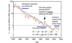 TP钱包代币为何不显示价格？探讨原因与解决方案