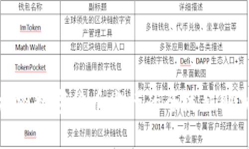 加密数字货币发行的全流程解析