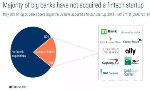   
中环加密货币的全景剖析：从基础知识到投资策略